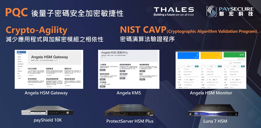 CYBERSEC 2026 PQC 後量子密碼主題橫幅